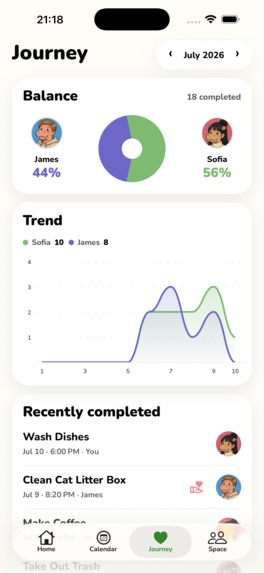 Roxily – screenshot 5