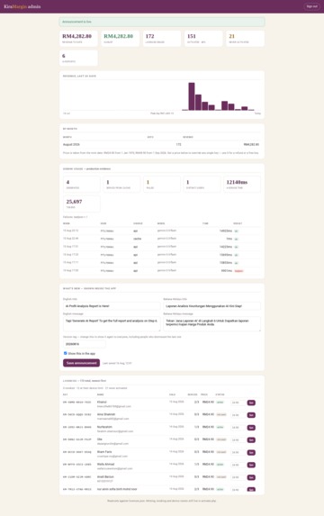 KiraMargin – screenshot 12