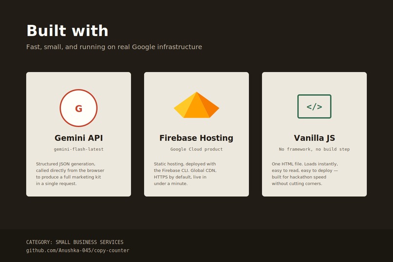 Copy Counter – screenshot 1