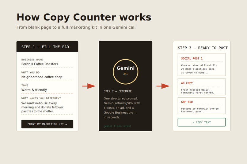 Copy Counter – screenshot 3