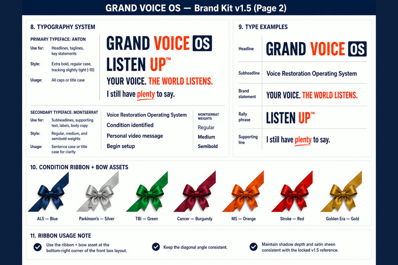 Grand Voice OS – screenshot 4
