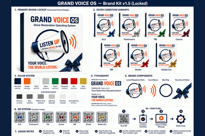 Grand Voice OS – screenshot 3