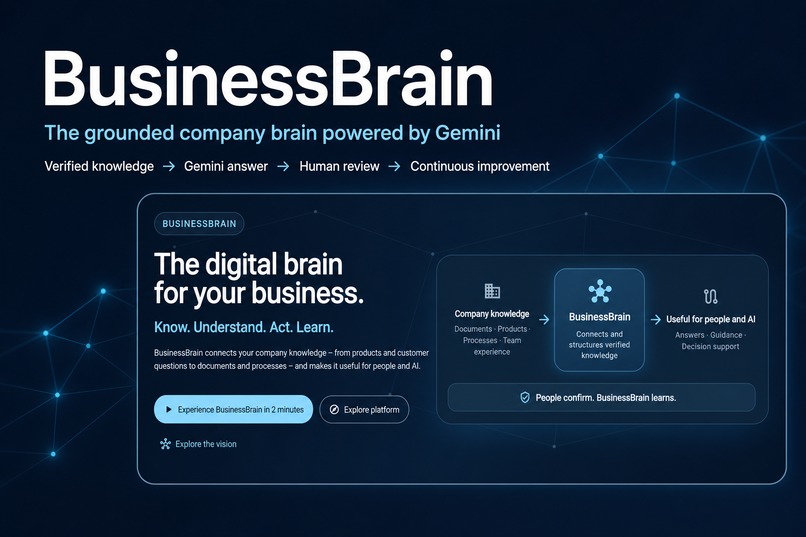     BusinessBrain – screenshot 1