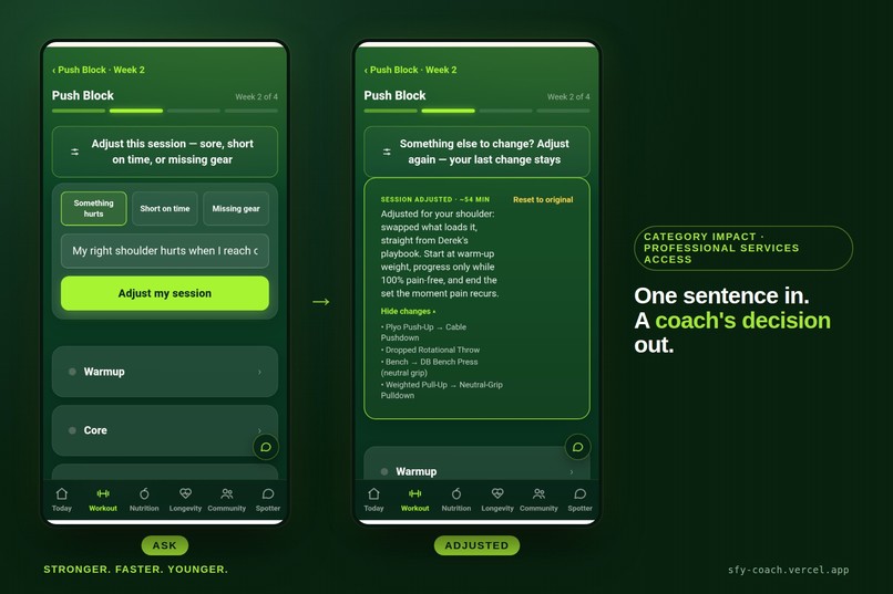 Stronger. Faster. Younger. – screenshot 1