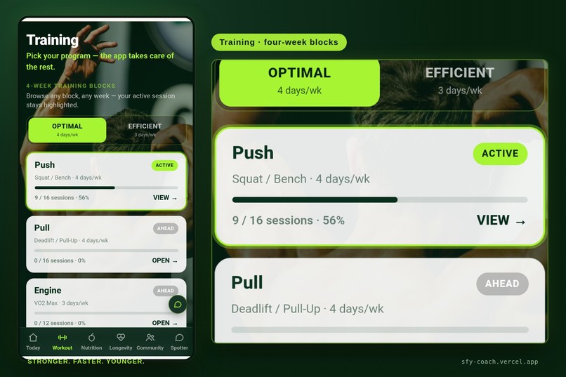 Stronger. Faster. Younger. – screenshot 9