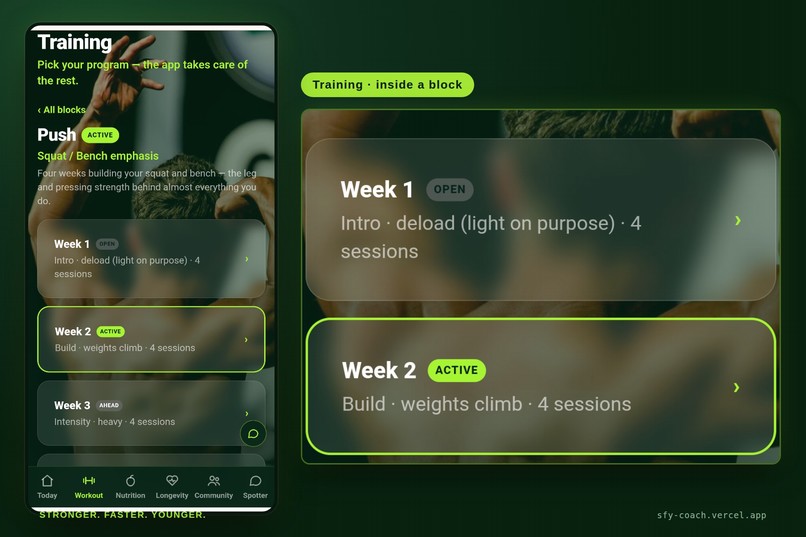 Stronger. Faster. Younger. – screenshot 10