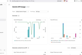 Mindhack app