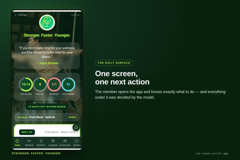 Stronger. Faster. Younger. – screenshot 12