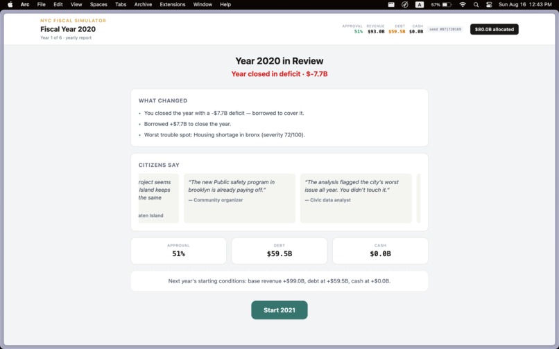 NYC Fiscal Simulator – screenshot 3