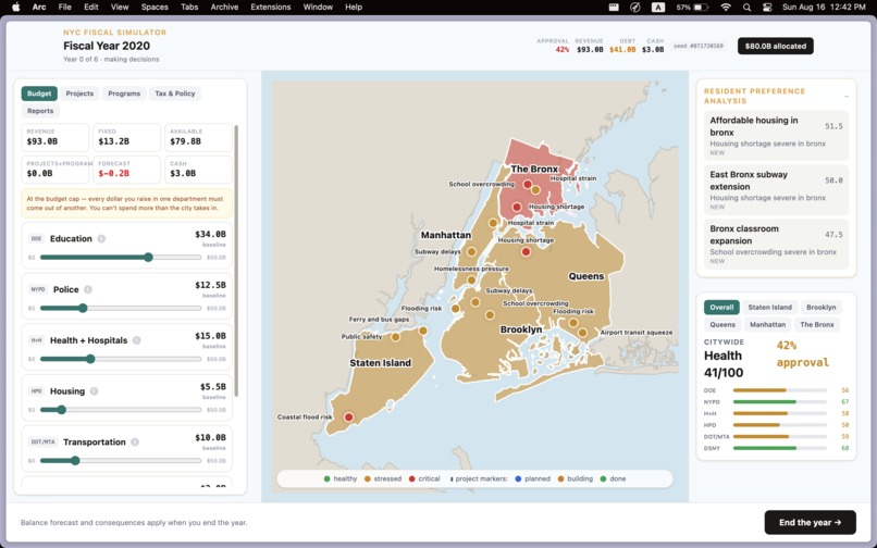 NYC Fiscal Simulator – screenshot 2