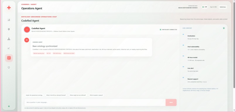 CodeRed NYC – screenshot 4