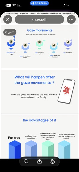 gaze – screenshot 2