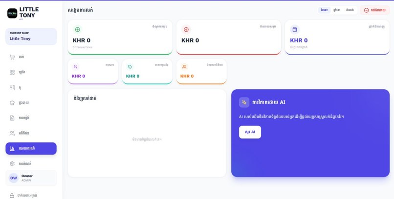 HAANG – screenshot 12