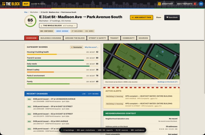 The Block – screenshot 1