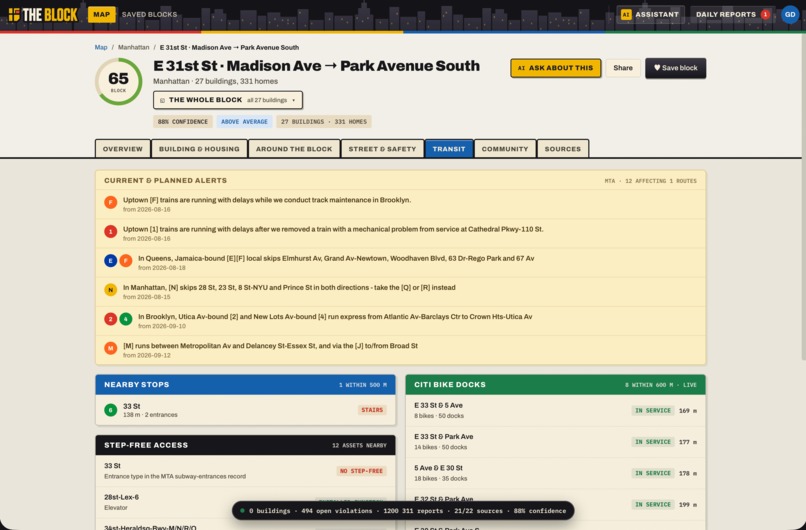 The Block – screenshot 2