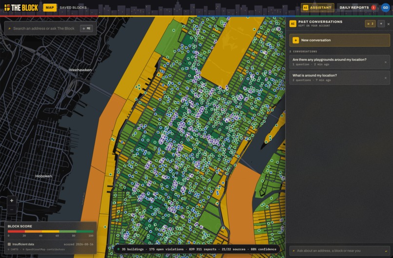 The Block – screenshot 6
