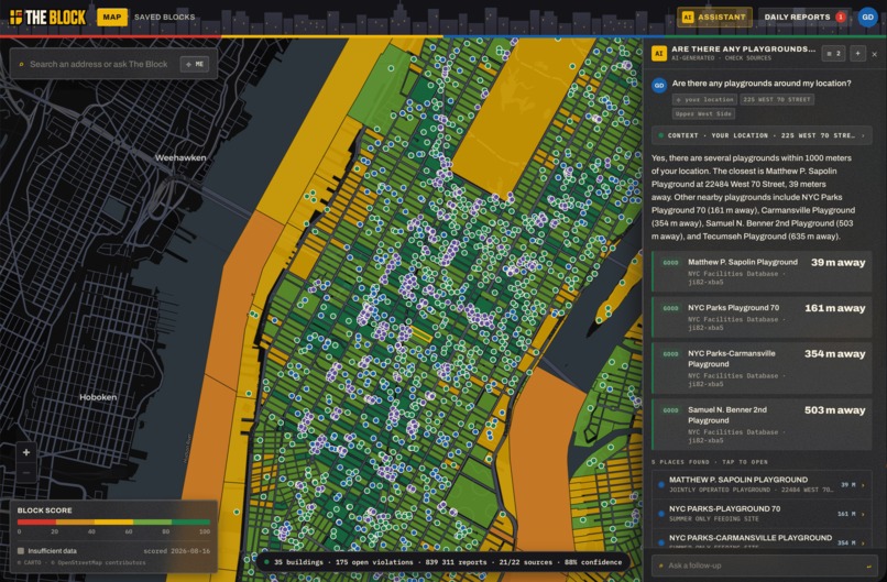 The Block – screenshot 7