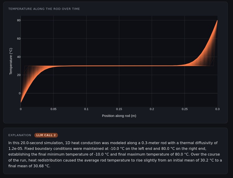 ThermoLingo – screenshot 3