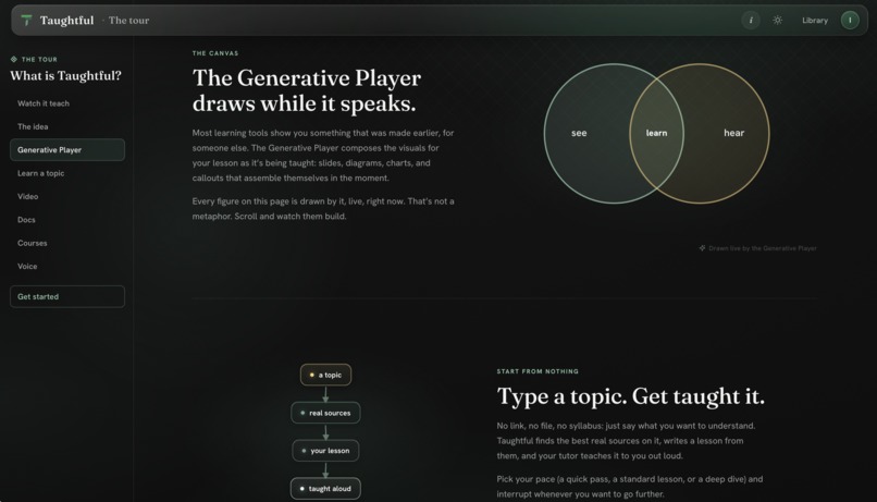 Taughtful.ai – screenshot 2