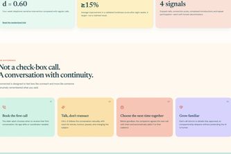 Connected - The AI Phone Companion That Remembers