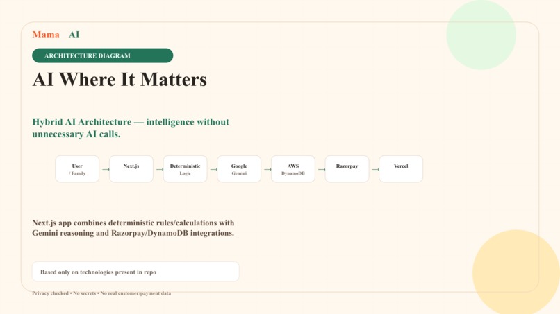 Mama AI – screenshot 6