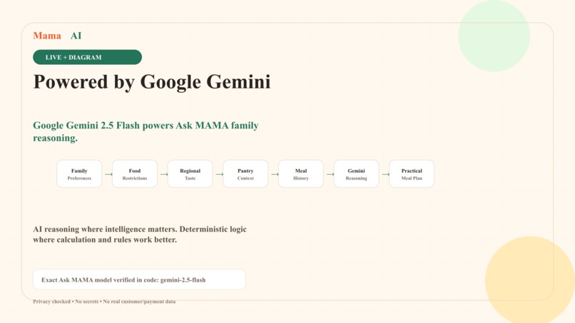 Mama AI – screenshot 8