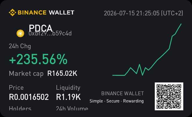 The $PDCA Token – screenshot 1