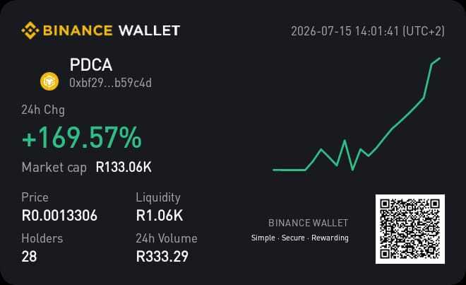The $PDCA Token – screenshot 2