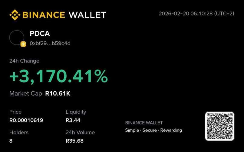 The $PDCA Token – screenshot 3