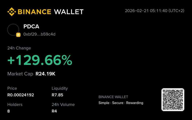 The $PDCA Token – screenshot 4