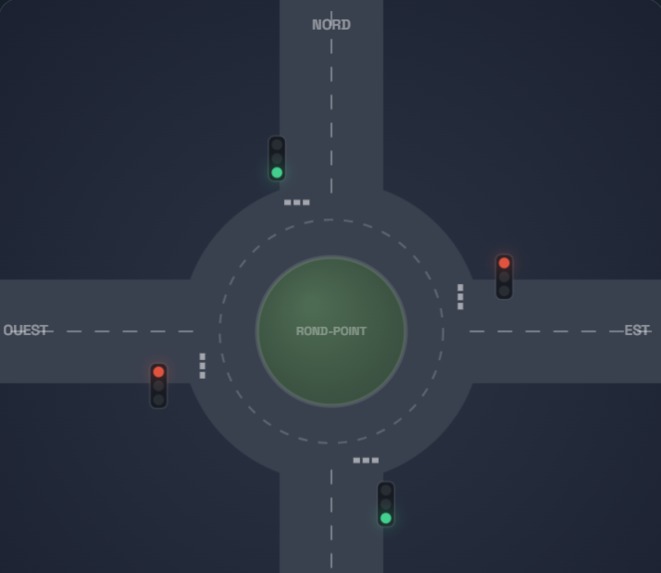 Smart Traffic – screenshot 1