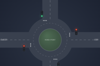 Smart Traffic