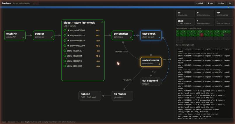 Hacker News Digest – screenshot 1