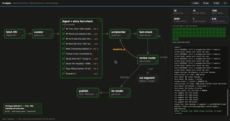 Hacker News Digest – screenshot 2