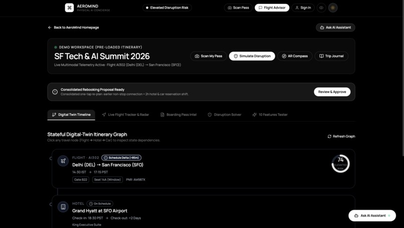 AeroMind – screenshot 4