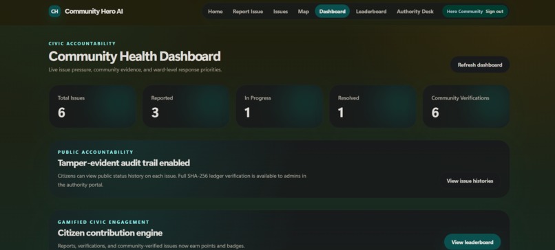 Hero Community AI – screenshot 6