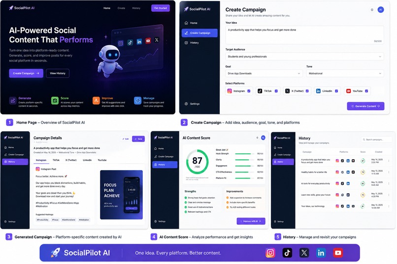 SocialPilot AI – screenshot 1