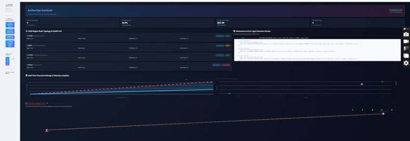 AetherOps Sentinel – screenshot 1
