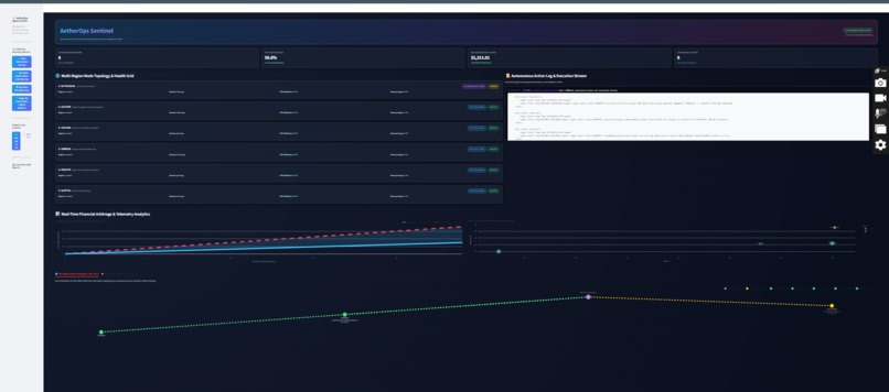 AetherOps Sentinel – screenshot 2