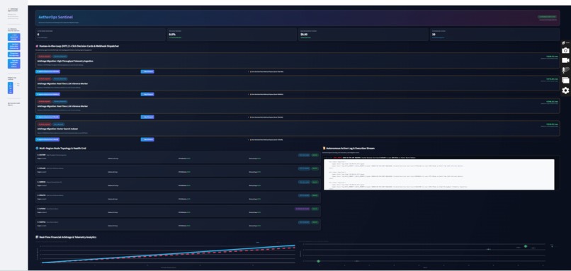 AetherOps Sentinel – screenshot 3
