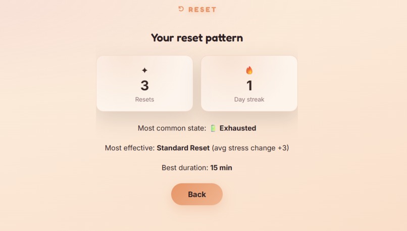 RE:SET – screenshot 9