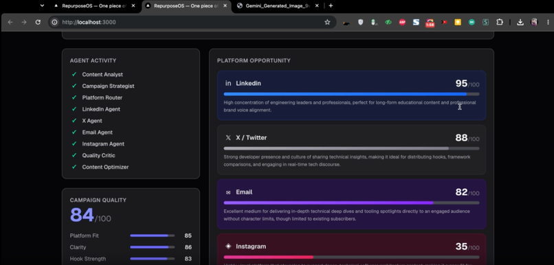 RepurposeOS — AI Campaign Autopilot – screenshot 3