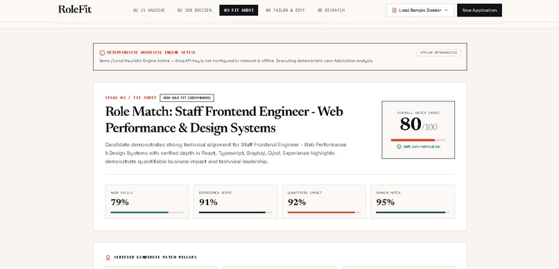 RoleFit – screenshot 2