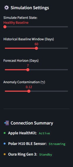 IntelliHealth – screenshot 2