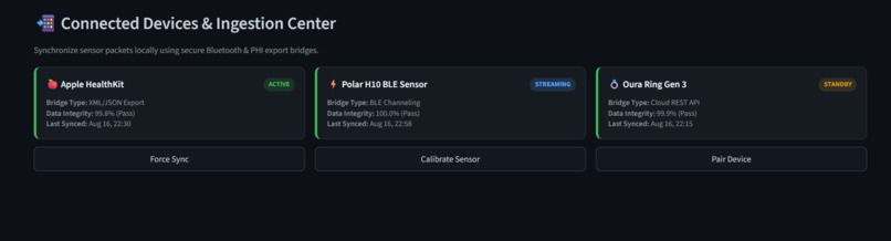 IntelliHealth – screenshot 5