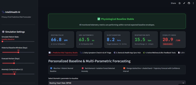 IntelliHealth – screenshot 1