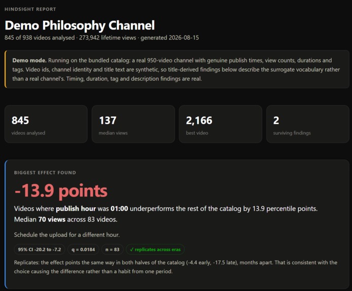 Hindsight – screenshot 2