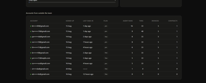 Kora-AI Back Office – screenshot 2