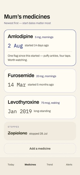 Check On – screenshot 6