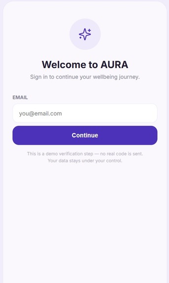 AURA — AI-Powered Personal Wellbeing Twin – screenshot 1